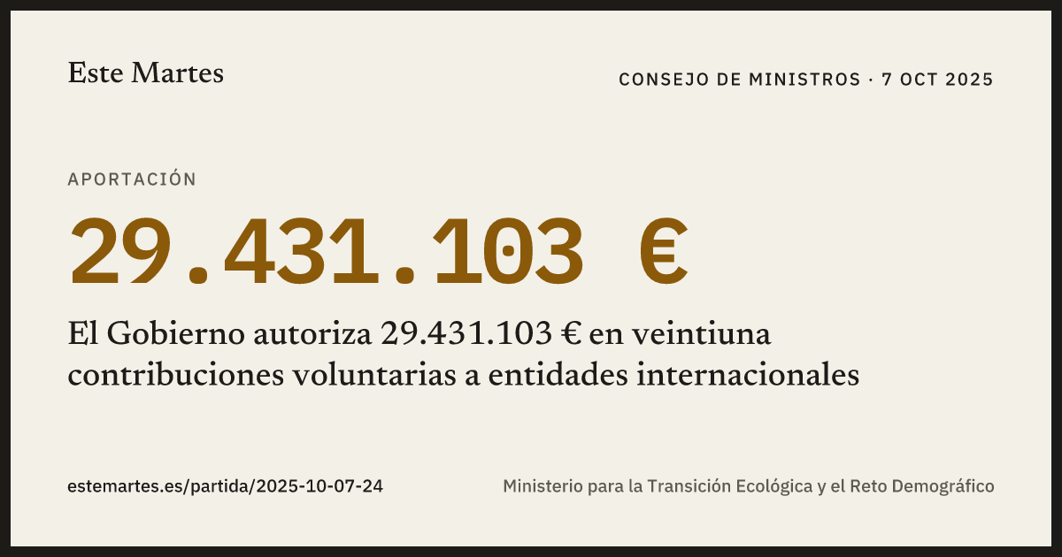 Tarjeta: El Gobierno autoriza 29.431.103 € en veintiuna contribuciones voluntarias a entidades internacionales