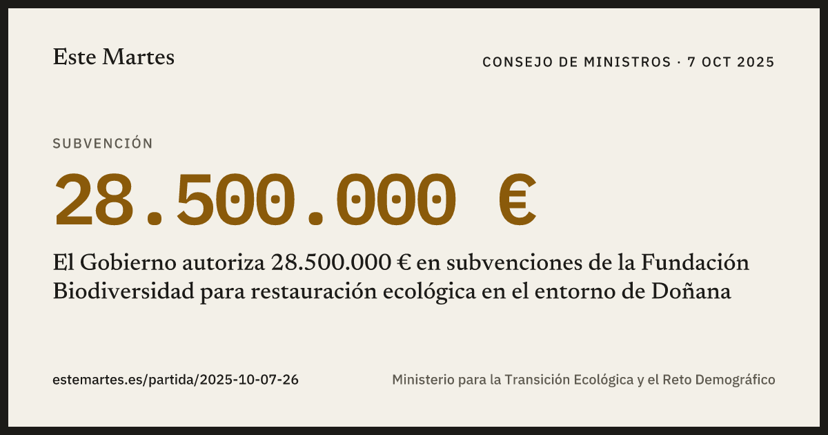 Tarjeta: El Gobierno autoriza 28.500.000 € en subvenciones de la Fundación Biodiversidad para restauración ecológica en el entorno de Doñana