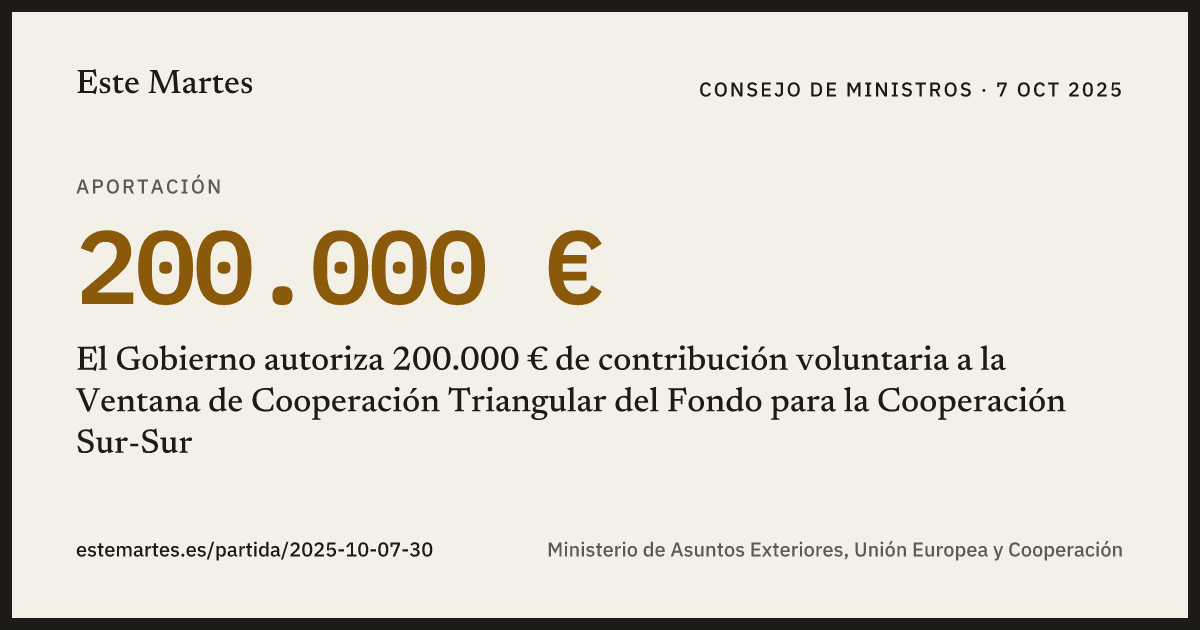 Tarjeta: El Gobierno autoriza 200.000 € de contribución voluntaria a la Ventana de Cooperación Triangular del Fondo para la Cooperación Sur-Sur