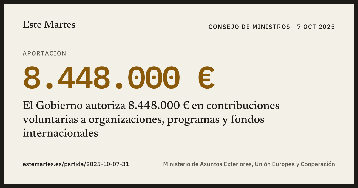 Tarjeta: El Gobierno autoriza 8.448.000 € en contribuciones voluntarias a organizaciones, programas y fondos internacionales