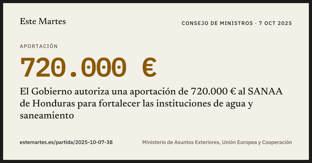 Tarjeta: El Gobierno autoriza una aportación de 720.000 € al SANAA de Honduras para fortalecer las instituciones de agua y saneamiento