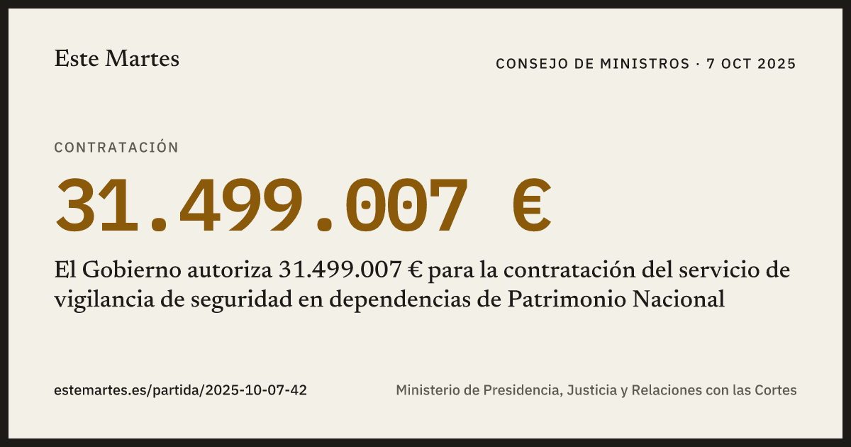 Tarjeta: El Gobierno autoriza 31.499.007 € para la contratación del servicio de vigilancia de seguridad en dependencias de Patrimonio Nacional