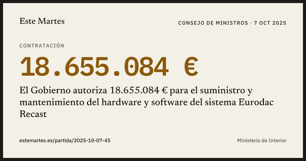 Tarjeta: El Gobierno autoriza 18.655.084 € para el suministro y mantenimiento del hardware y software del sistema Eurodac Recast
