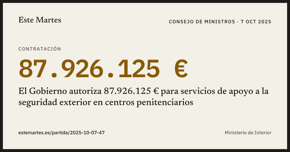 Tarjeta: El Gobierno autoriza 87.926.125 € para servicios de apoyo a la seguridad exterior en centros penitenciarios