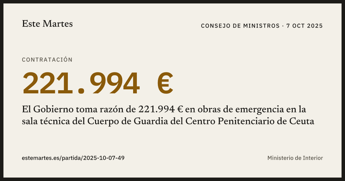 Tarjeta: El Gobierno toma razón de 221.994 € en obras de emergencia en la sala técnica del Cuerpo de Guardia del Centro Penitenciario de Ceuta