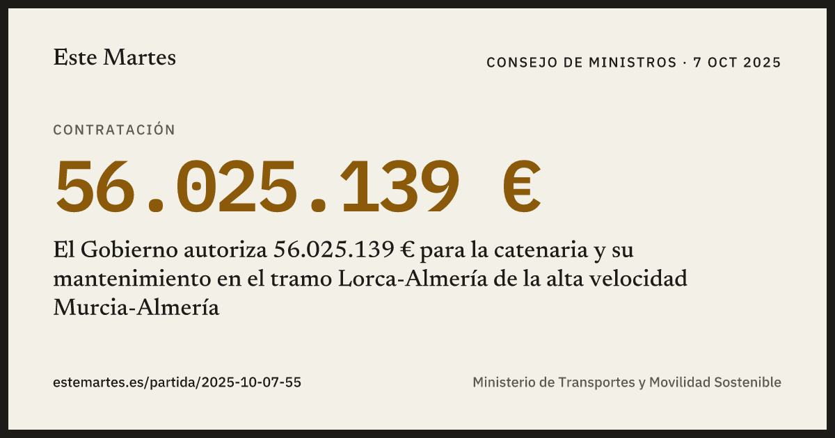 Tarjeta: El Gobierno autoriza 56.025.139 € para la catenaria y su mantenimiento en el tramo Lorca-Almería de la alta velocidad Murcia-Almería