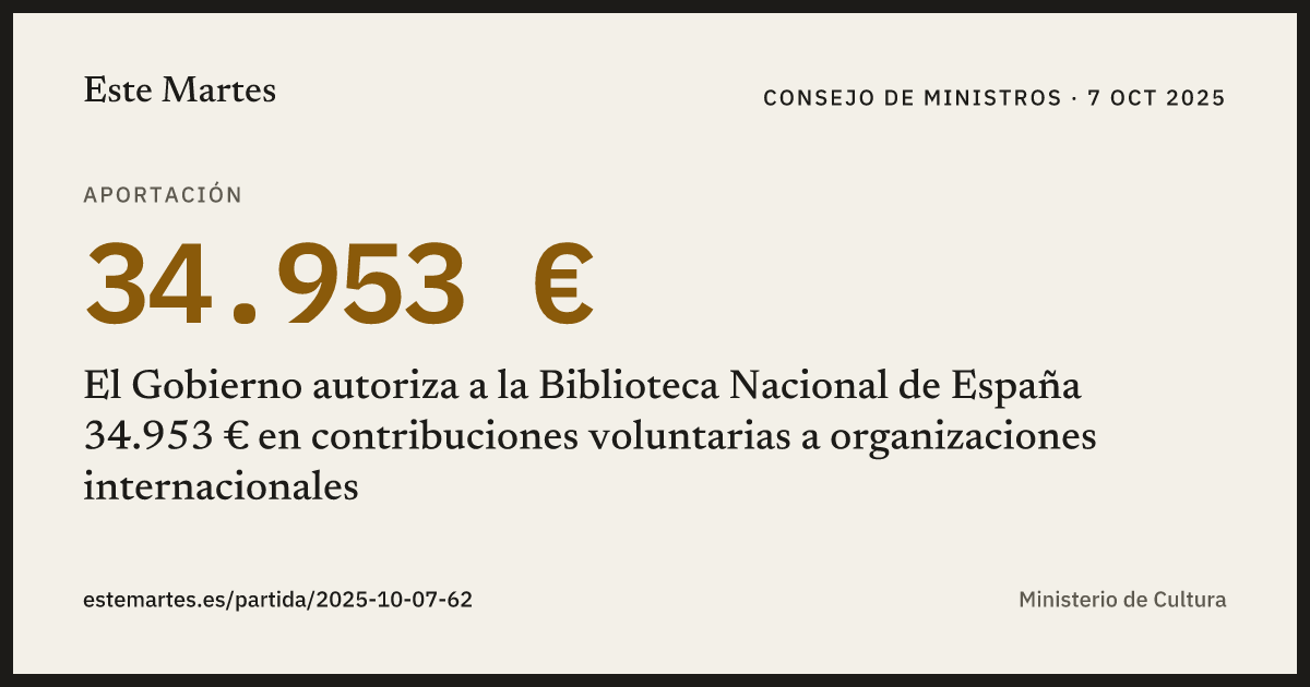 Tarjeta: El Gobierno autoriza a la Biblioteca Nacional de España 34.953 € en contribuciones voluntarias a organizaciones internacionales