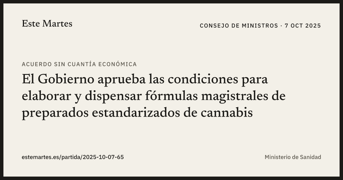 Tarjeta: El Gobierno aprueba las condiciones para elaborar y dispensar fórmulas magistrales de preparados estandarizados de cannabis