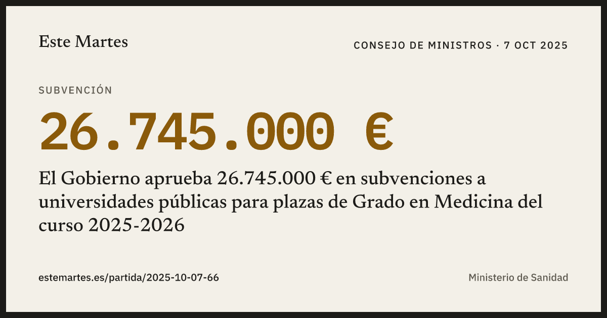 Tarjeta: El Gobierno aprueba 26.745.000 € en subvenciones a universidades públicas para plazas de Grado en Medicina del curso 2025-2026