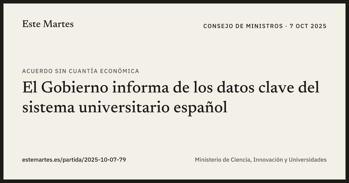 Tarjeta: El Gobierno informa de los datos clave del sistema universitario español