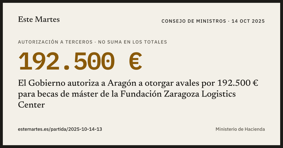 Tarjeta: El Gobierno autoriza a Aragón a otorgar avales por 192.500 € para becas de máster de la Fundación Zaragoza Logistics Center