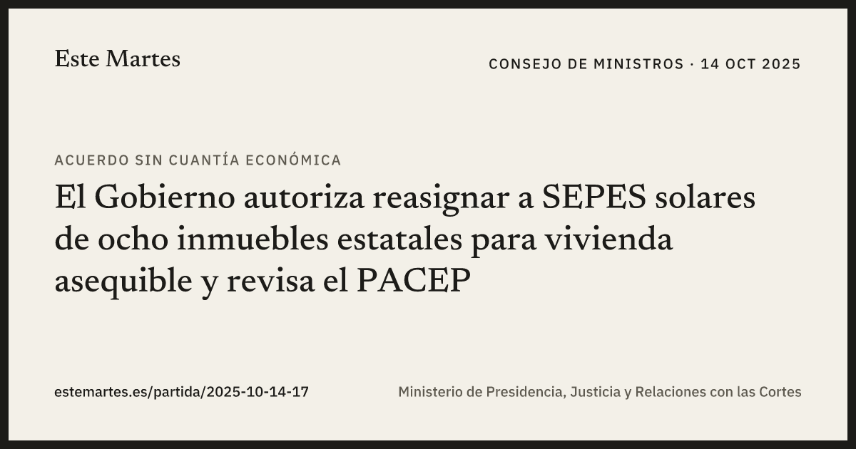Tarjeta: El Gobierno autoriza reasignar a SEPES solares de ocho inmuebles estatales para vivienda asequible y revisa el PACEP