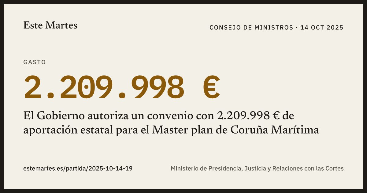 Tarjeta: El Gobierno autoriza un convenio con 2.209.998 € de aportación estatal para el Master plan de Coruña Marítima