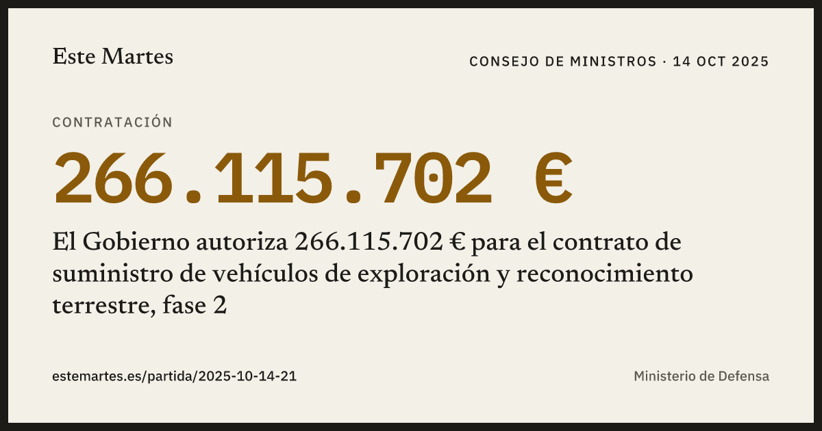 Tarjeta: El Gobierno autoriza 266.115.702 € para el contrato de suministro de vehículos de exploración y reconocimiento terrestre, fase 2