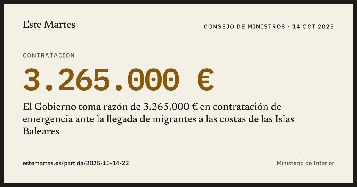 Tarjeta: El Gobierno toma razón de 3.265.000 € en contratación de emergencia ante la llegada de migrantes a las costas de las Islas Baleares