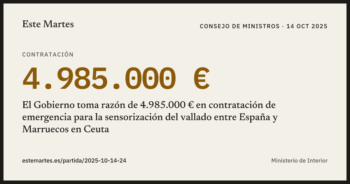 Tarjeta: El Gobierno toma razón de 4.985.000 € en contratación de emergencia para la sensorización del vallado entre España y Marruecos en Ceuta