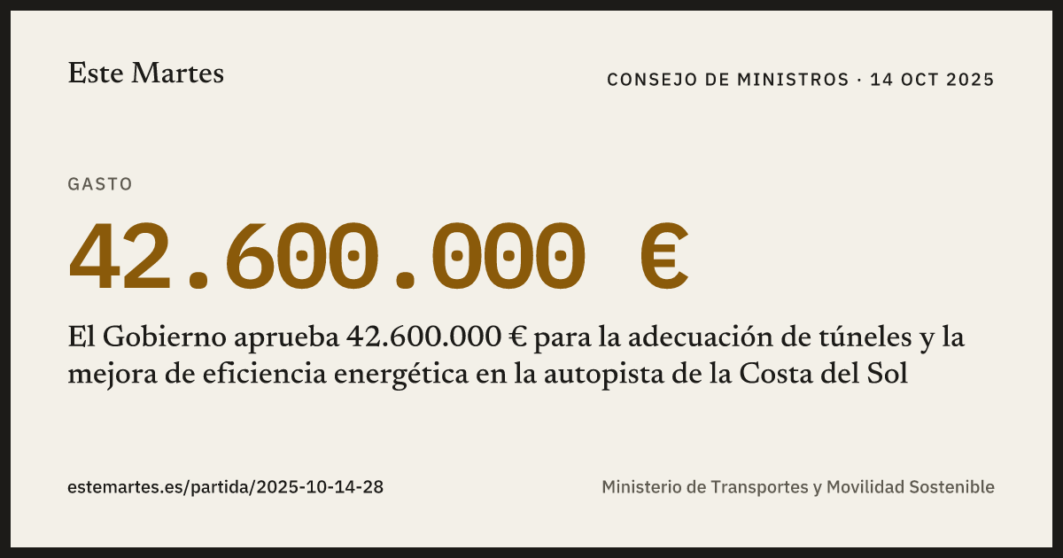 Tarjeta: El Gobierno aprueba 42.600.000 € para la adecuación de túneles y la mejora de eficiencia energética en la autopista de la Costa del Sol