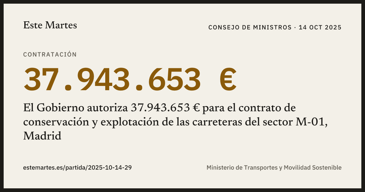 Tarjeta: El Gobierno autoriza 37.943.653 € para el contrato de conservación y explotación de las carreteras del sector M-01, Madrid