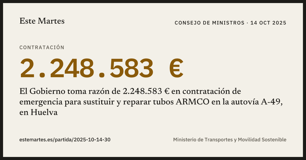 Tarjeta: El Gobierno toma razón de 2.248.583 € en contratación de emergencia para sustituir y reparar tubos ARMCO en la autovía A-49, en Huelva