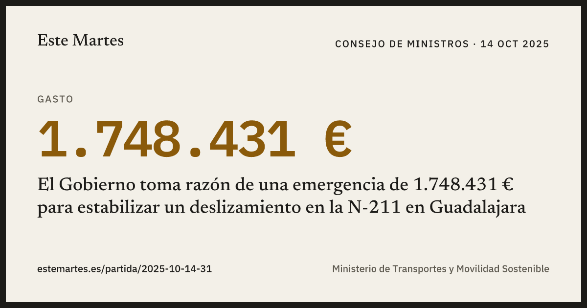 Tarjeta: El Gobierno toma razón de una emergencia de 1.748.431 € para estabilizar un deslizamiento en la N-211 en Guadalajara