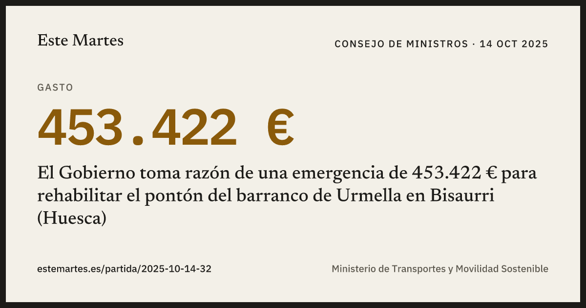 Tarjeta: El Gobierno toma razón de una emergencia de 453.422 € para rehabilitar el pontón del barranco de Urmella en Bisaurri (Huesca)
