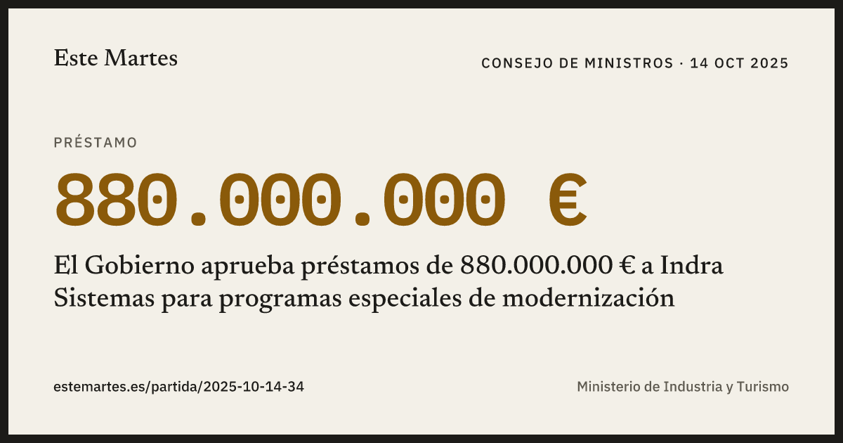 Tarjeta: El Gobierno aprueba préstamos de 880.000.000 € a Indra Sistemas para programas especiales de modernización