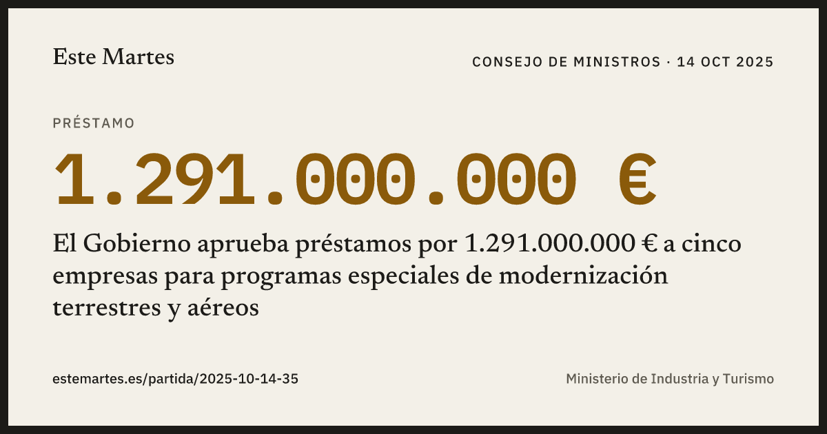Tarjeta: El Gobierno aprueba préstamos por 1.291.000.000 € a cinco empresas para programas especiales de modernización terrestres y aéreos