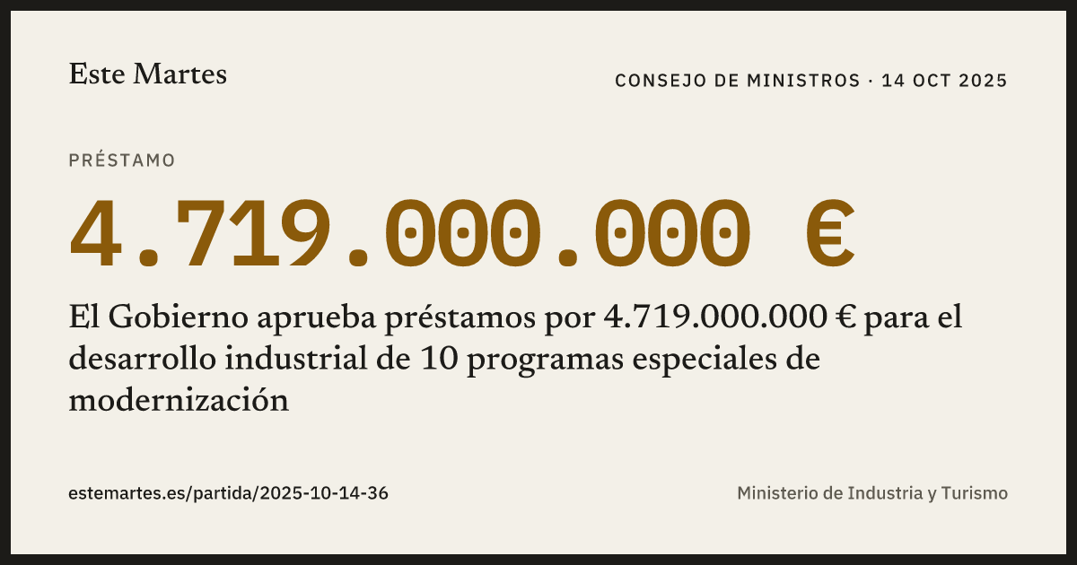 Tarjeta: El Gobierno aprueba préstamos por 4.719.000.000 € para el desarrollo industrial de 10 programas especiales de modernización