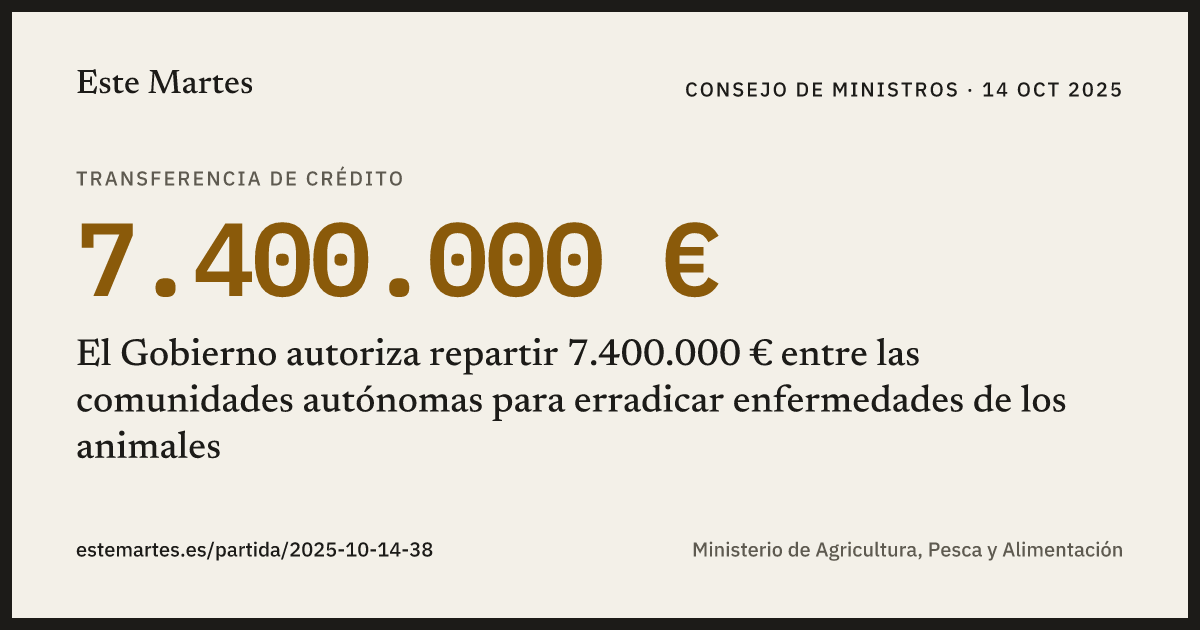 Tarjeta: El Gobierno autoriza repartir 7.400.000 € entre las comunidades autónomas para erradicar enfermedades de los animales