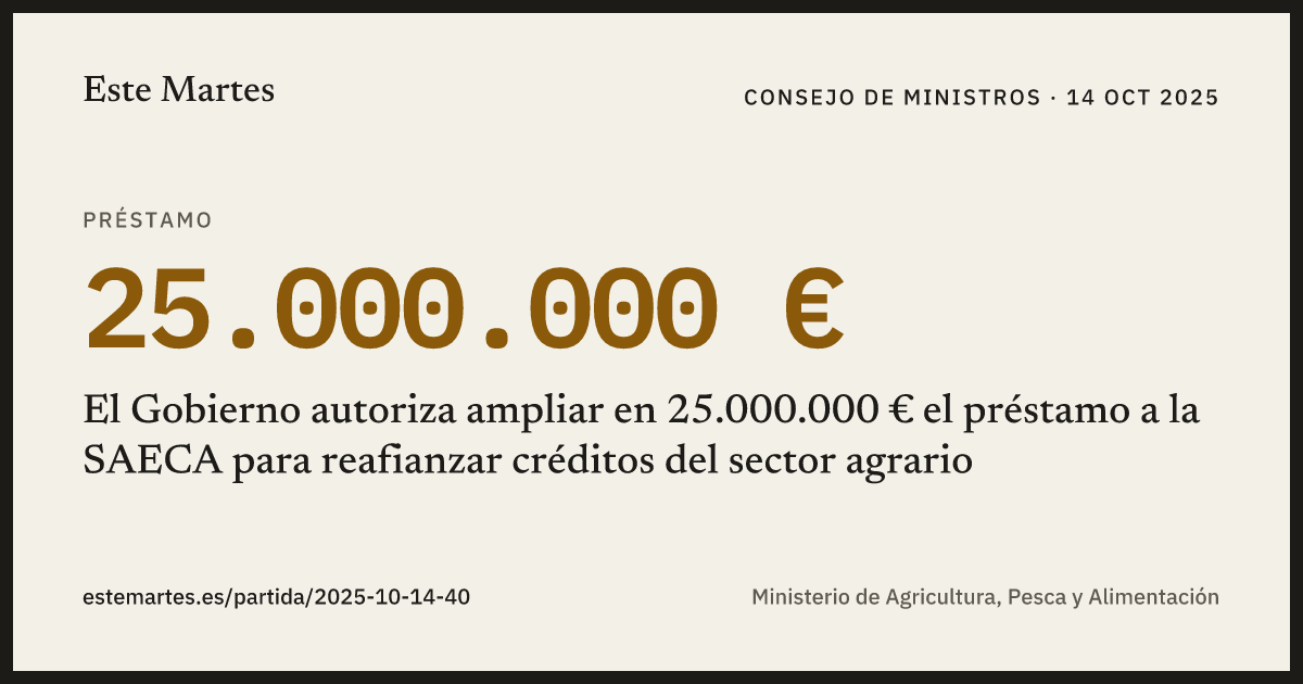 Tarjeta: El Gobierno autoriza ampliar en 25.000.000 € el préstamo a la SAECA para reafianzar créditos del sector agrario