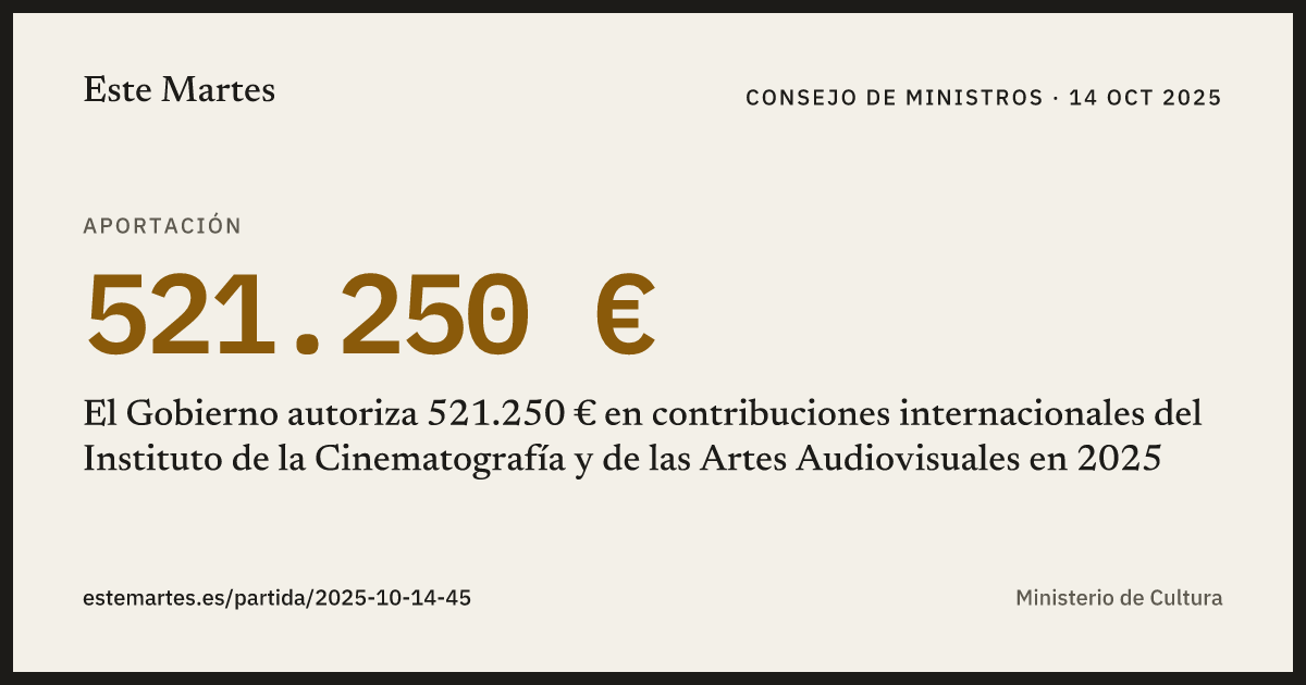 Tarjeta: El Gobierno autoriza 521.250 € en contribuciones internacionales del Instituto de la Cinematografía y de las Artes Audiovisuales en 2025