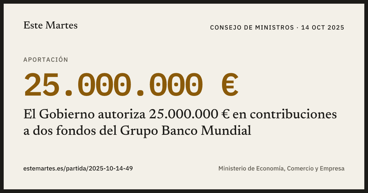 Tarjeta: El Gobierno autoriza 25.000.000 € en contribuciones a dos fondos del Grupo Banco Mundial