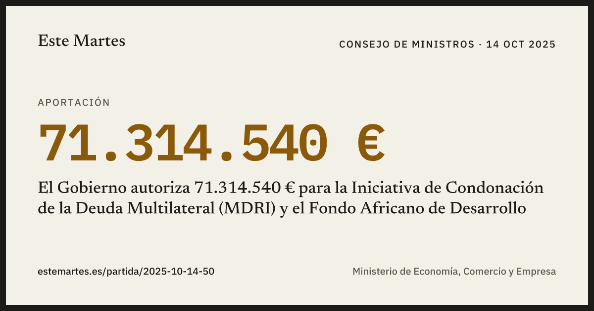 Tarjeta: El Gobierno autoriza 71.314.540 € para la Iniciativa de Condonación de la Deuda Multilateral (MDRI) y el Fondo Africano de Desarrollo