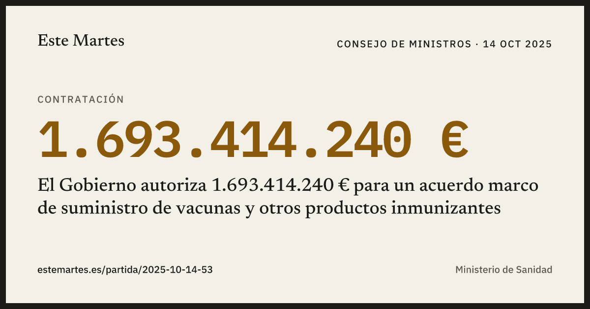 Tarjeta: El Gobierno autoriza 1.693.414.240 € para un acuerdo marco de suministro de vacunas y otros productos inmunizantes