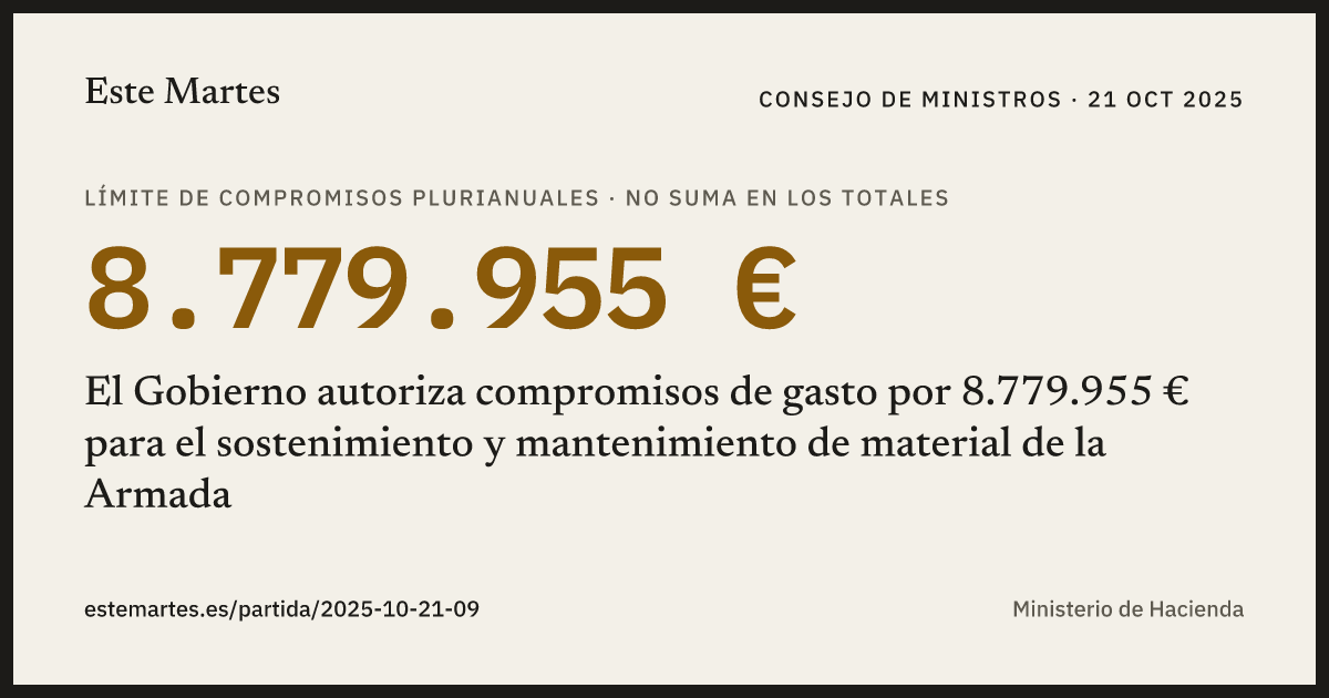 Tarjeta: El Gobierno autoriza compromisos de gasto por 8.779.955 € para el sostenimiento y mantenimiento de material de la Armada