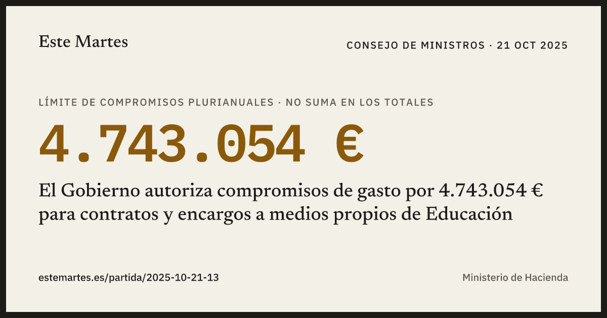 Tarjeta: El Gobierno autoriza compromisos de gasto por 4.743.054 € para contratos y encargos a medios propios de Educación