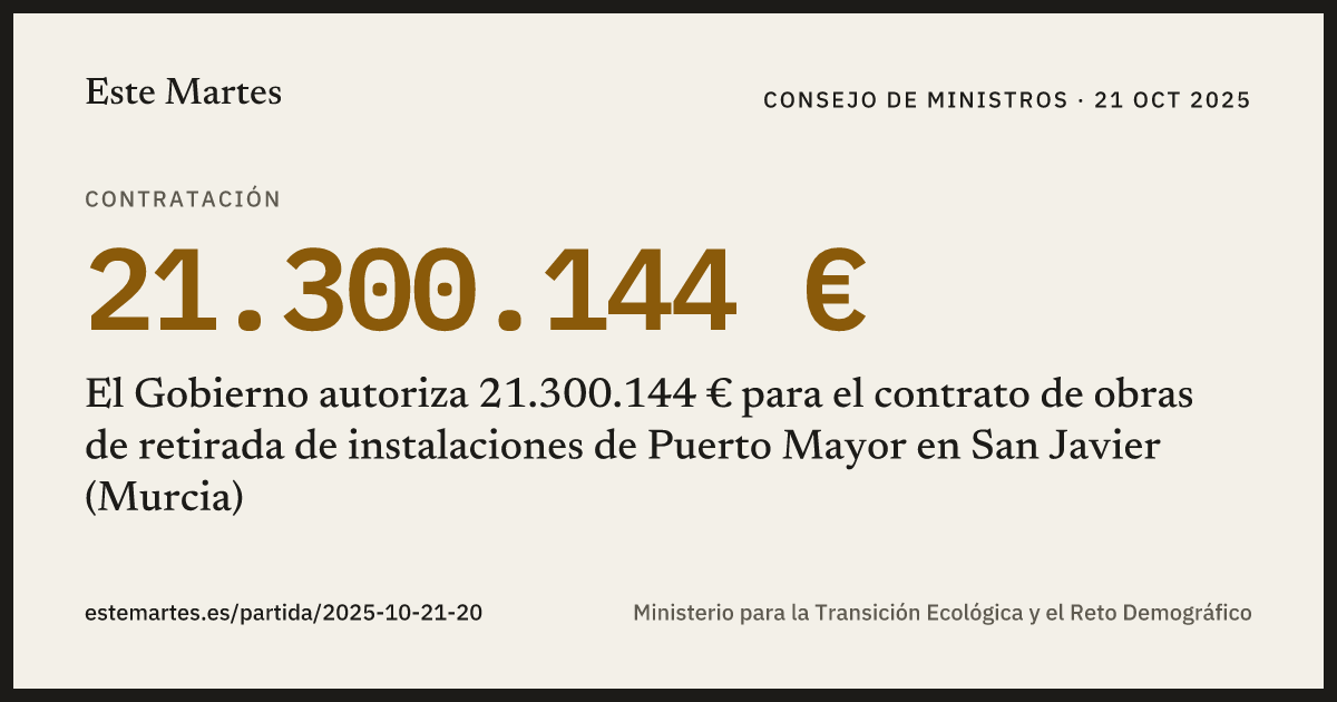 Tarjeta: El Gobierno autoriza 21.300.144 € para el contrato de obras de retirada de instalaciones de Puerto Mayor en San Javier (Murcia)