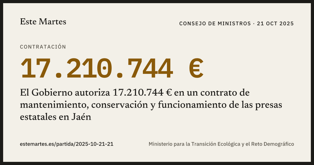 Tarjeta: El Gobierno autoriza 17.210.744 € en un contrato de mantenimiento, conservación y funcionamiento de las presas estatales en Jaén