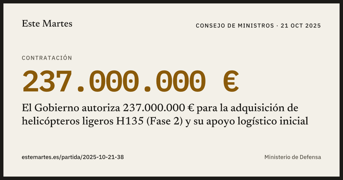 Tarjeta: El Gobierno autoriza 237.000.000 € para la adquisición de helicópteros ligeros H135 (Fase 2) y su apoyo logístico inicial