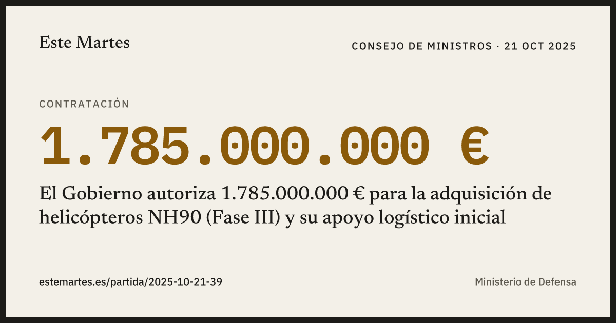 Tarjeta: El Gobierno autoriza 1.785.000.000 € para la adquisición de helicópteros NH90 (Fase III) y su apoyo logístico inicial
