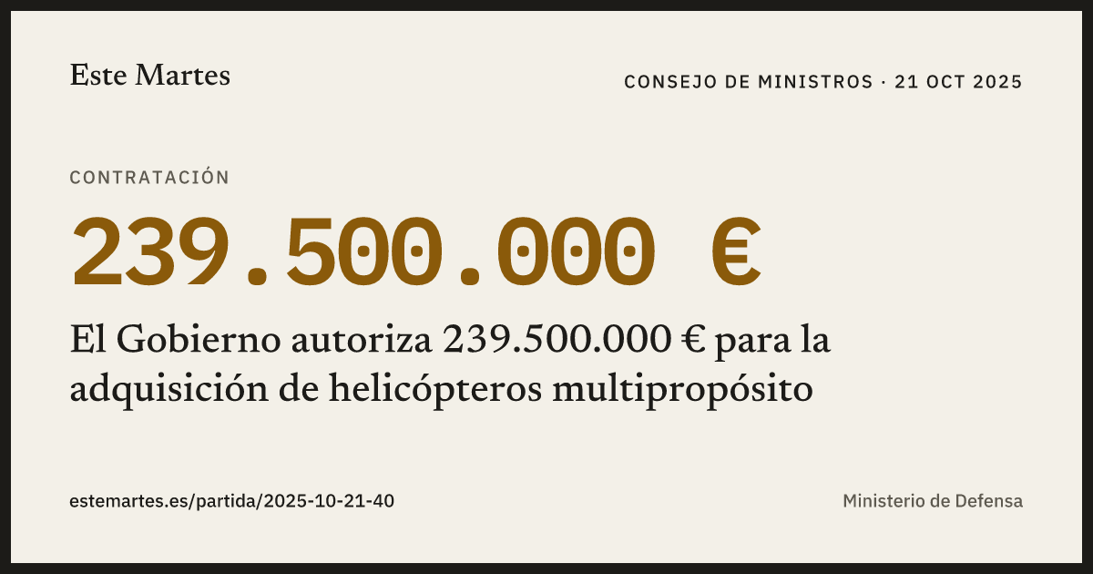 Tarjeta: El Gobierno autoriza 239.500.000 € para la adquisición de helicópteros multipropósito