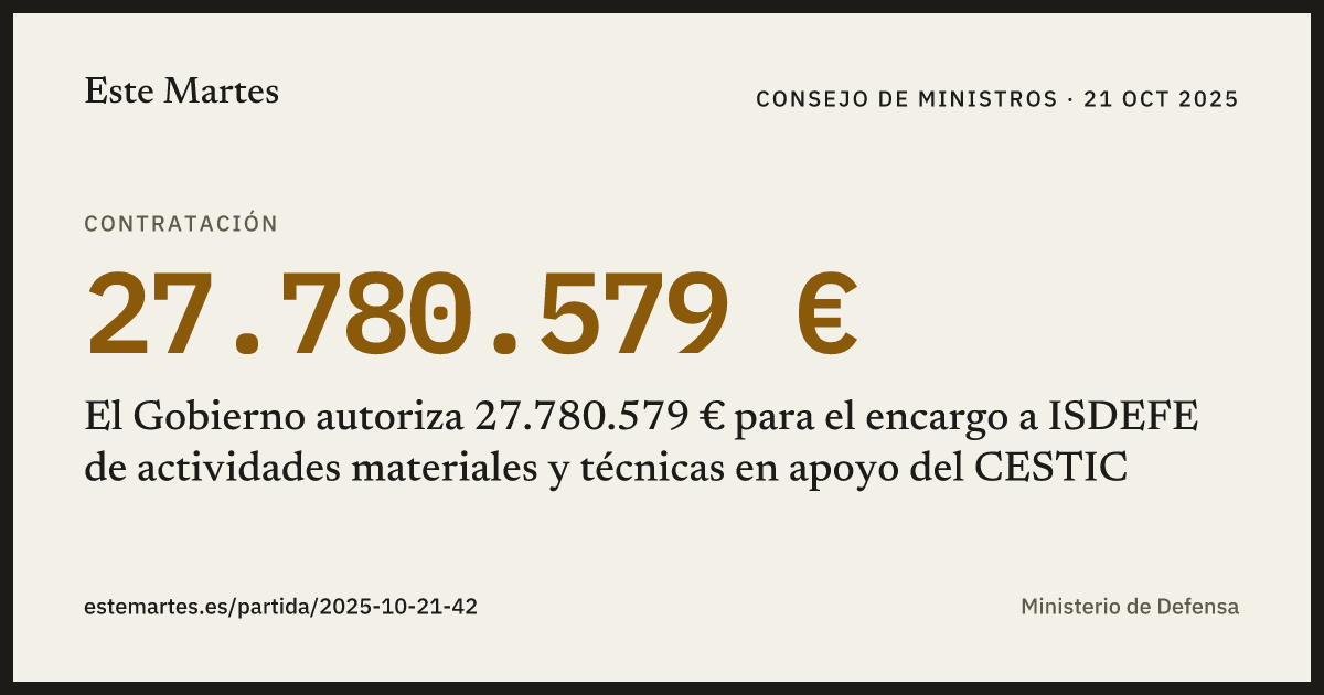 Tarjeta: El Gobierno autoriza 27.780.579 € para el encargo a ISDEFE de actividades materiales y técnicas en apoyo del CESTIC