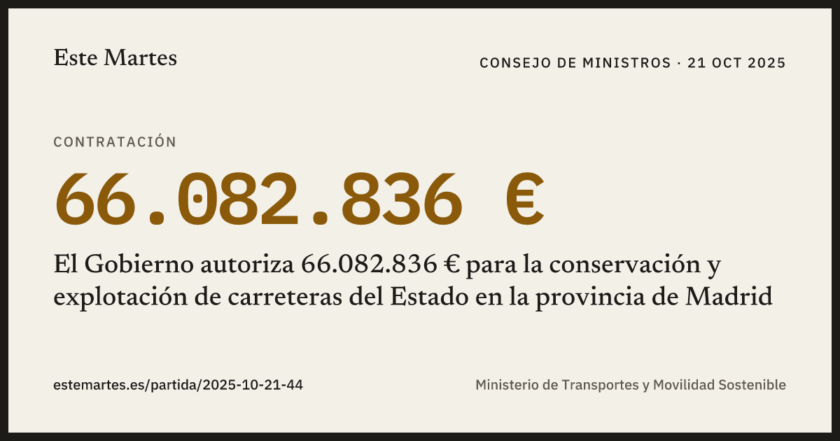 Tarjeta: El Gobierno autoriza 66.082.836 € para la conservación y explotación de carreteras del Estado en la provincia de Madrid
