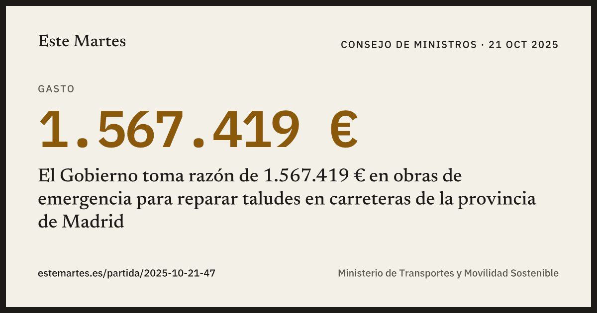 Tarjeta: El Gobierno toma razón de 1.567.419 € en obras de emergencia para reparar taludes en carreteras de la provincia de Madrid
