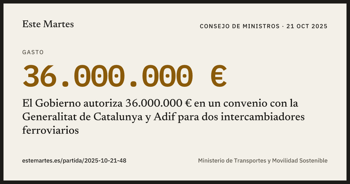 Tarjeta: El Gobierno autoriza 36.000.000 € en un convenio con la Generalitat de Catalunya y Adif para dos intercambiadores ferroviarios