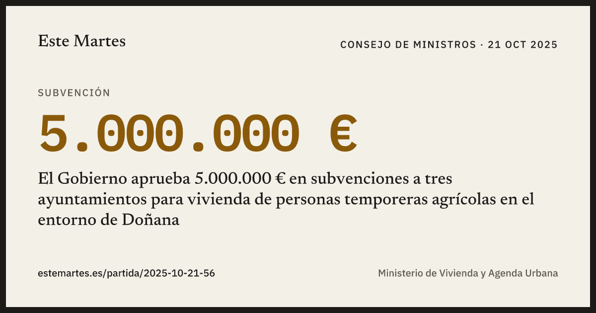 Tarjeta: El Gobierno aprueba 5.000.000 € en subvenciones a tres ayuntamientos para vivienda de personas temporeras agrícolas en el entorno de Doñana