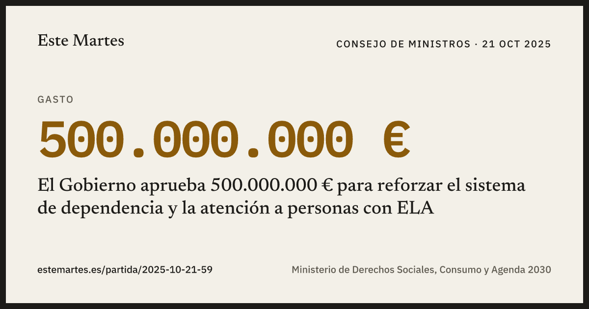 Tarjeta: El Gobierno aprueba 500.000.000 € para reforzar el sistema de dependencia y la atención a personas con ELA
