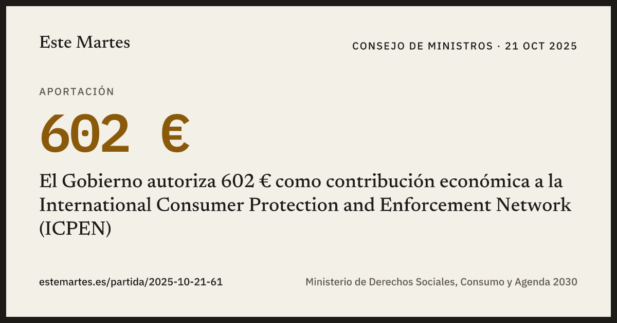Tarjeta: El Gobierno autoriza 602 € como contribución económica a la International Consumer Protection and Enforcement Network (ICPEN)