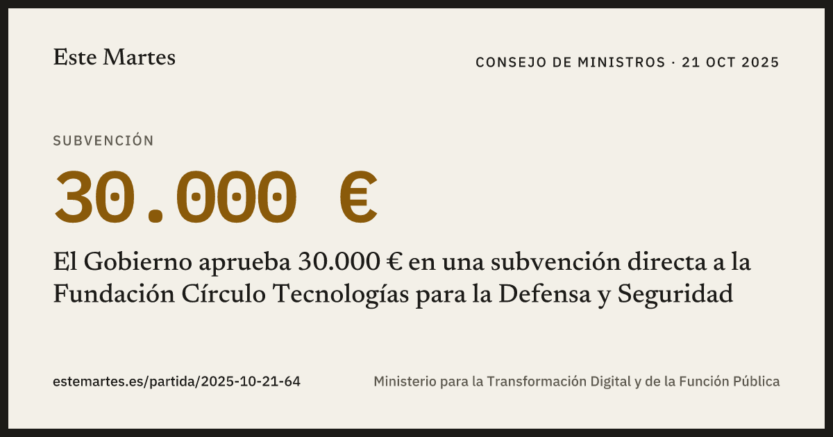 Tarjeta: El Gobierno aprueba 30.000 € en una subvención directa a la Fundación Círculo Tecnologías para la Defensa y Seguridad