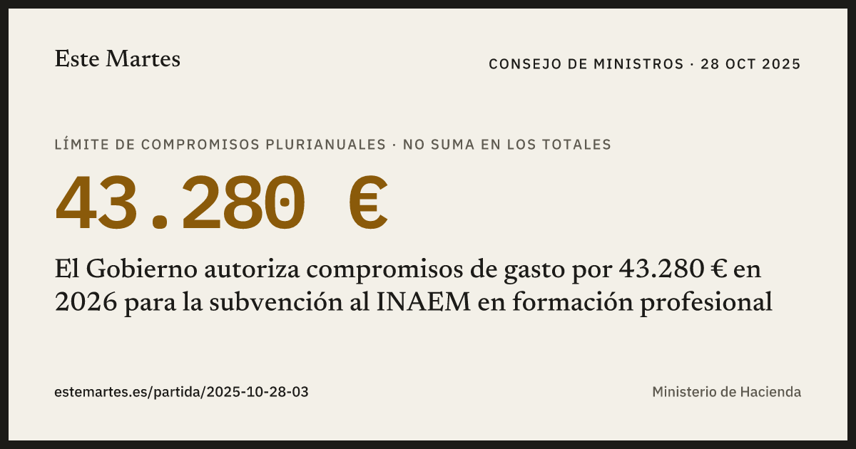 Tarjeta: El Gobierno autoriza compromisos de gasto por 43.280 € en 2026 para la subvención al INAEM en formación profesional